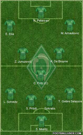 Werder Bremen Formation 2012