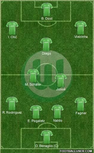 VfL Wolfsburg Formation 2012