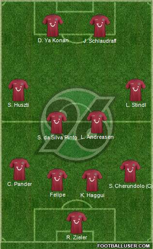 Hannover 96 Formation 2012