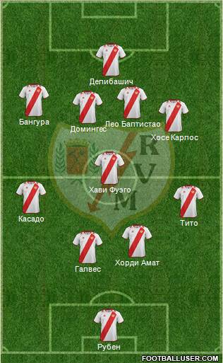 Rayo Vallecano de Madrid S.A.D. Formation 2012