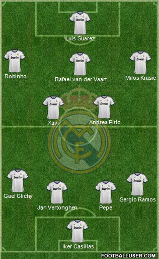 Real Madrid C.F. Formation 2012