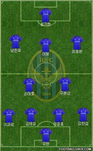 Incheon United Formation 2012