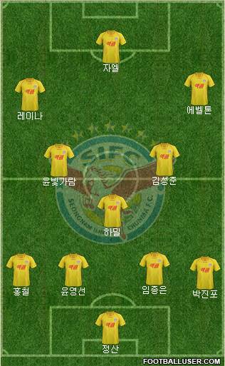 Seongnam Ilhwa Chunma Formation 2012