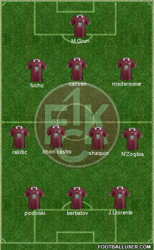 1.FC Kaiserslautern Formation 2012