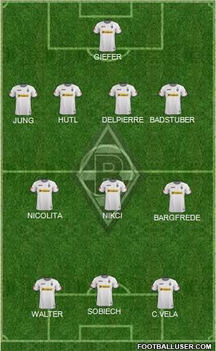 Borussia Mönchengladbach Formation 2012