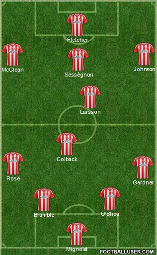 Sunderland Formation 2012