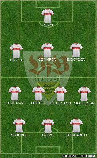 VfB Stuttgart Formation 2012