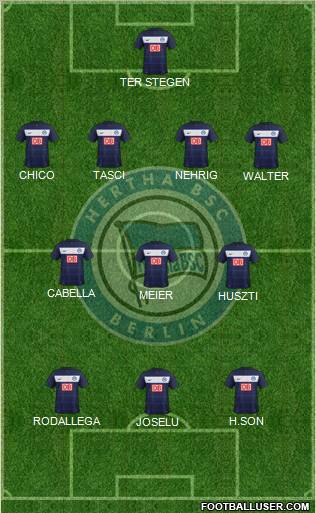 Hertha BSC Berlin Formation 2012