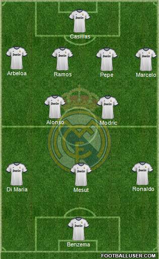 Real Madrid C.F. Formation 2012