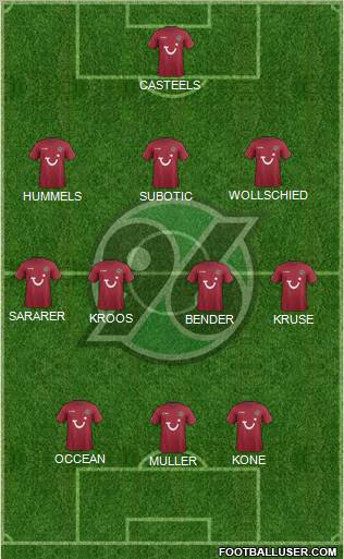 Hannover 96 Formation 2012