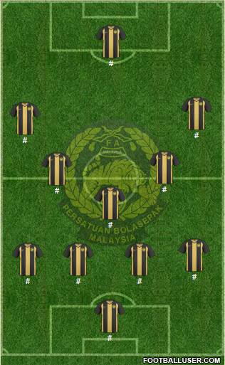 Malaysia Formation 2012