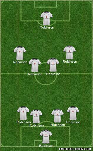 Preston North End Formation 2012