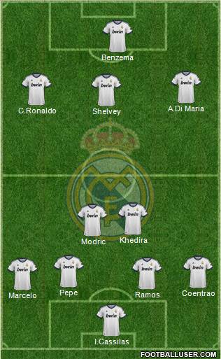 Real Madrid C.F. Formation 2012