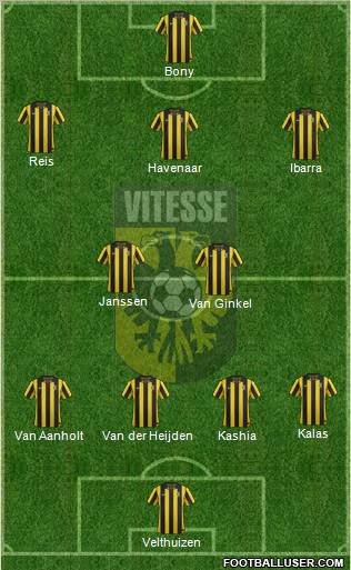 Vitesse Formation 2012