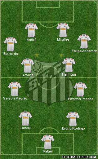 Santos FC Formation 2012