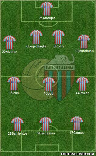 Catania Formation 2012