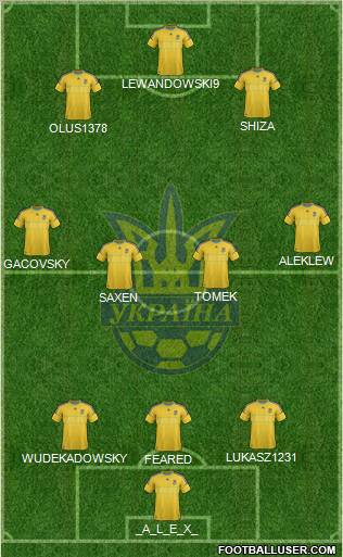 Ukraine Formation 2012