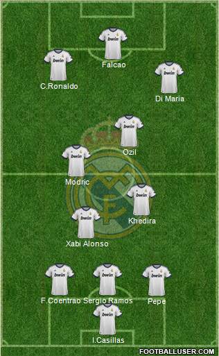 Real Madrid C.F. Formation 2012