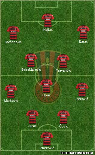 NK Celik Zenica Formation 2012