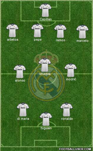 Real Madrid C.F. Formation 2012