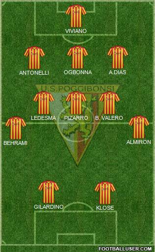 Poggibonsi Formation 2012