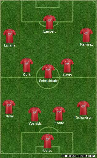 Southampton Formation 2012