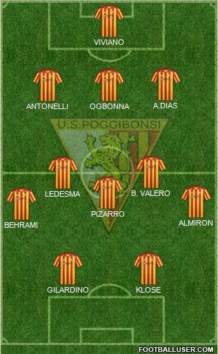 Poggibonsi Formation 2012