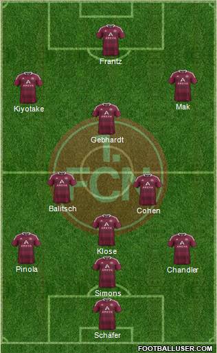 1.FC Nürnberg Formation 2012