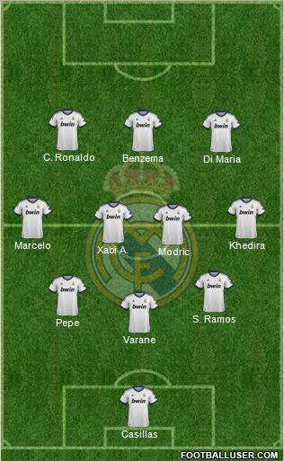 Real Madrid C.F. Formation 2012