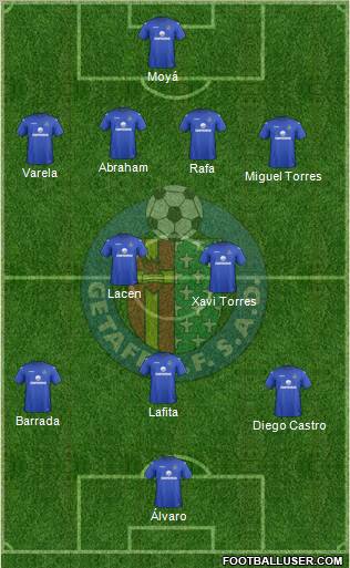 Getafe C.F., S.A.D. Formation 2012