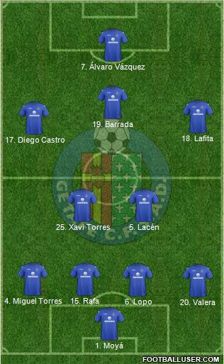 Getafe C.F., S.A.D. Formation 2012