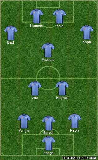 Sydney FC Formation 2012