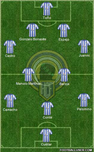 Hércules C.F., S.A.D. Formation 2012