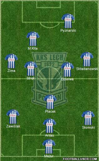 Lech Poznan Formation 2012