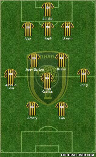 Al-Ittihad (KSA) Formation 2012