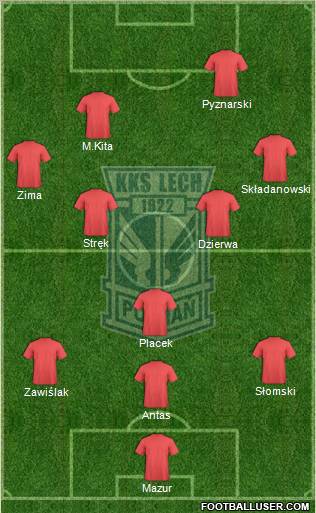 Lech Poznan Formation 2012