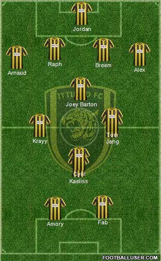 Al-Ittihad (KSA) Formation 2012