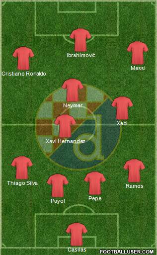 NK Dinamo Formation 2012