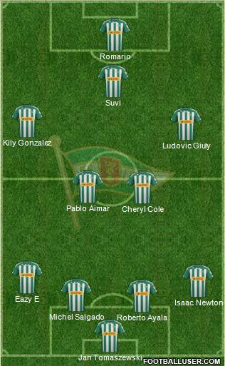 Lechia Gdansk Formation 2012