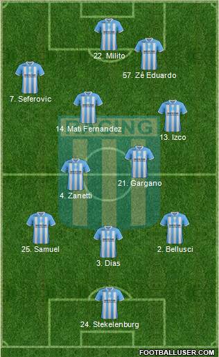 Racing Club Formation 2012