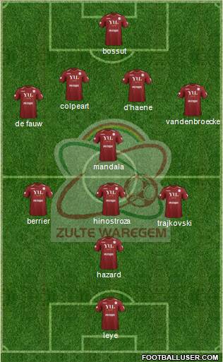 SV Zulte Waregem Formation 2012