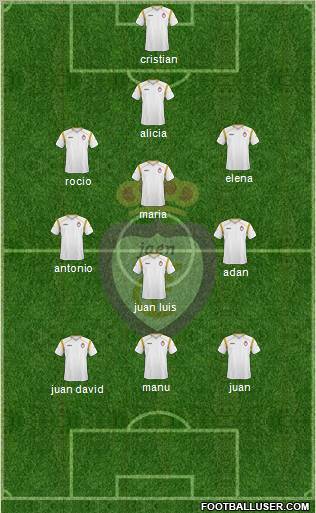 Real Jaén C.F. Formation 2012