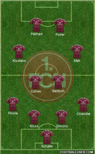 1.FC Nürnberg Formation 2012