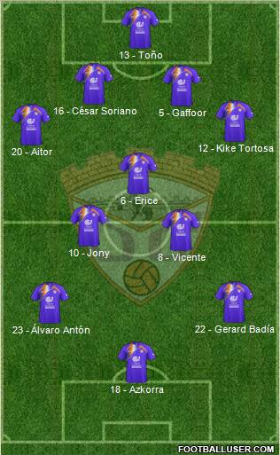 C.D. Guadalajara Formation 2012