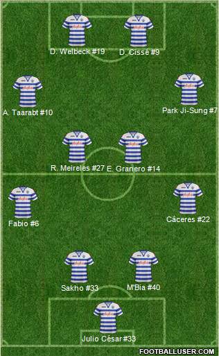 Queens Park Rangers Formation 2012