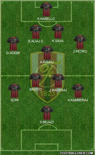 KS Flamurtari Vlorë Formation 2012