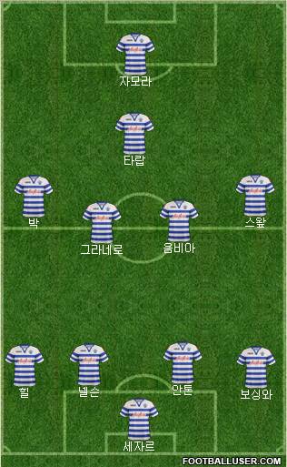 Queens Park Rangers Formation 2012