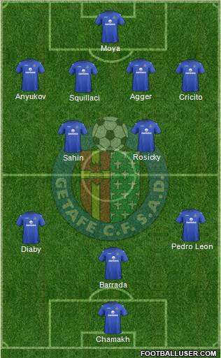 Getafe C.F., S.A.D. Formation 2012