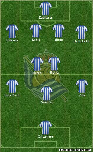 Real Sociedad S.A.D. Formation 2012