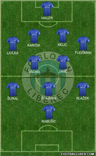 Slovan Liberec Formation 2012